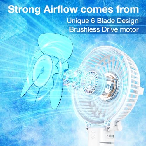 VersionTECH. Portable Handheld Fan, Powerful+Durable+4000mAh+180° Foldable, Mini Table Fans with USB Rechargeable Battery Operated Cooling Accessories for Personal Use, Travel, Office White - Image 2