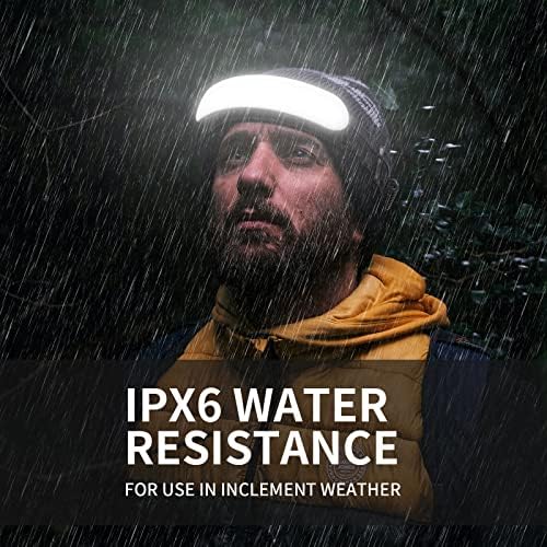 svsviio Headlamp Rechargeable PRO+,7500mAh 1500 Lumen Super Bright 230°Beam LED Head Lamp,Head Lights for Forehead,3 Modes,IPX6 Headlamps for Adults Camping/Mechanic/Hard Hat - Image 6