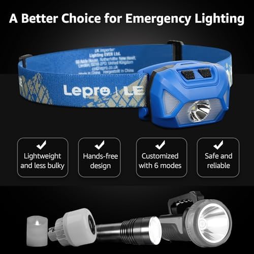 Lepro Headlamp Battery Powered Waterproof LED Headlight 2 Pack - Blue - Image 7