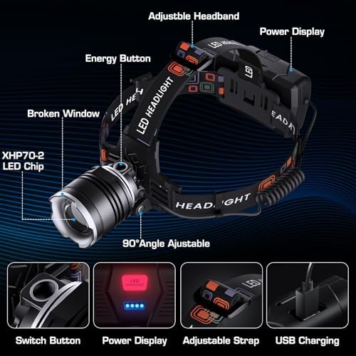 AMAKER LED Headlamp Rechargeable 99000 High Lux, Head Lamp with 12 Modes, IPX7 Waterproof USB Rechargeable Headlight, Zoomable Headlamp for Adults, 90° Adjustable for Camping Hunting - Image 6
