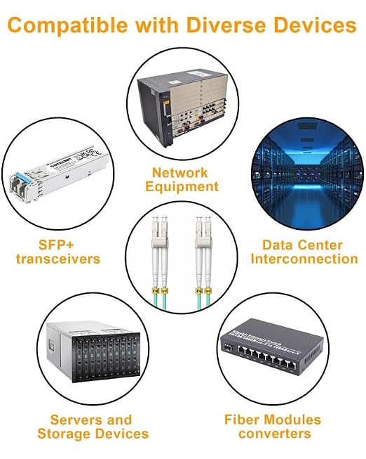 LC to LC OM3 Fiber Patch Cable Multimode, MM Duplex 10G Fiber Optical Patch - Image 7