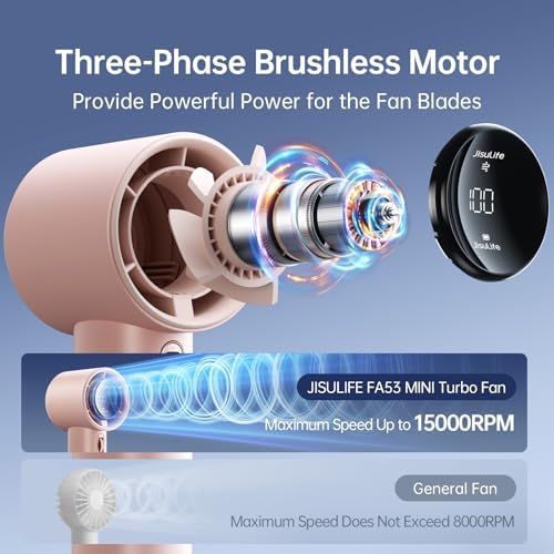JISULIFE Handheld Fan Pro1S - Next-Gen Airflow: Up to 12H Runtime - Image 2