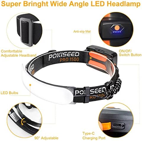 LED Headlamp Rechargeable, Super Bright 1500 Lumens 230° Wide Beam Headlamp, 3 Modes IPX6 Waterproof Lightweight Head Light with Taillight & Clips for Camping, Running,Fishing, Outdoors, Hard Hat Work - Image 2