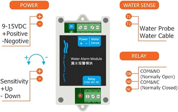Water Detectors Sensitive Leak and Drip Alert Water Alarm Sensor - Image 2