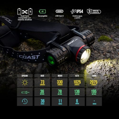 Coast XPH34R 2700 Lumen USB-C Rechargeable-Dual Power LED Headlamp with Pure Beam Twist Focus and Magnetic Base - Image 2