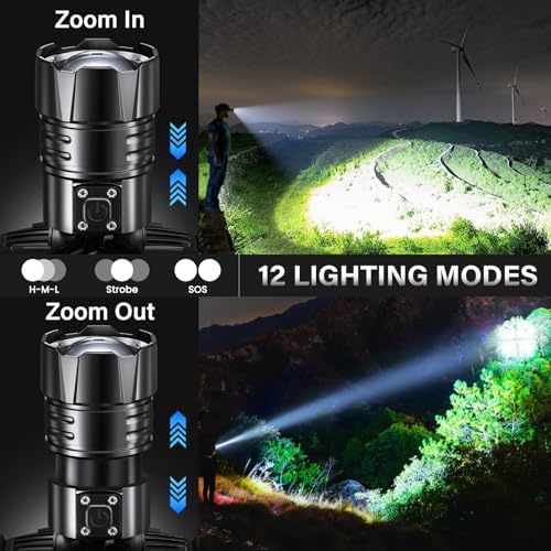FINICO Rechargeable LED Headlamp 99000 High Lumens,95 Hours Long Lasting - Image 2