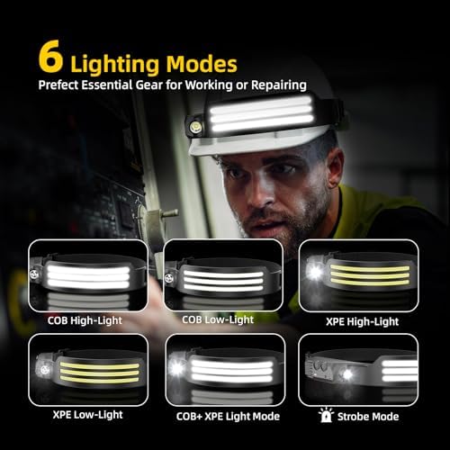 Headlamp Rechargeable 4PCS, Motion Sensor 230° COB Head Lamp, Headlights for Forehead, Hard hat Light for Adults, LED Headband Flashlight for Work, Hiking, Running, Camping Essentials Gear - Image 2