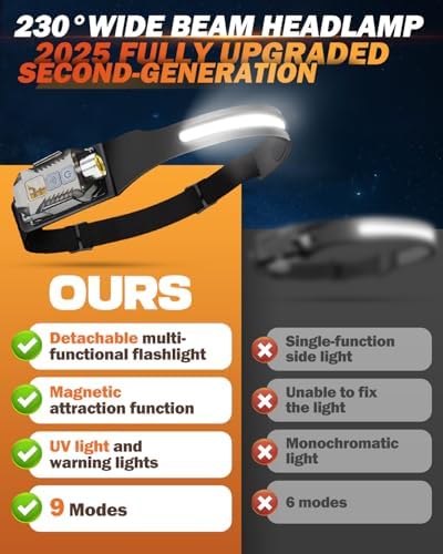 Victoper Rechargeable Headlamp 2Pack, Detachable 230° Wide Beam LED 2in1 Head Lamp with Motion Sensor, Hard Hat Head Light for Adults, 9 Modes Flashlight for Running Hunting Camping Essentials Gear - Image 2