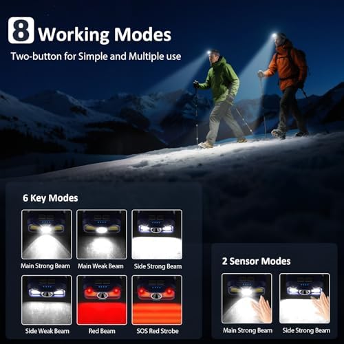 LHKNL Headlamp Rechargeable, Lumen Super Bright Motion Sensor Head Lamp Flashlight,2-Pack Waterproof LED Headlight with White Red Light,8 Modes Head Lights for Camping Cycling Running Fishing-Blue - Image 2