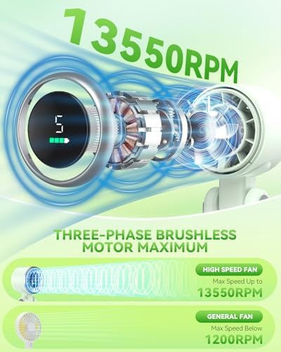 PlayHot Portable Handheld Turbo Fan, Travel Essentials, Gifts for Women/Men - Image 2