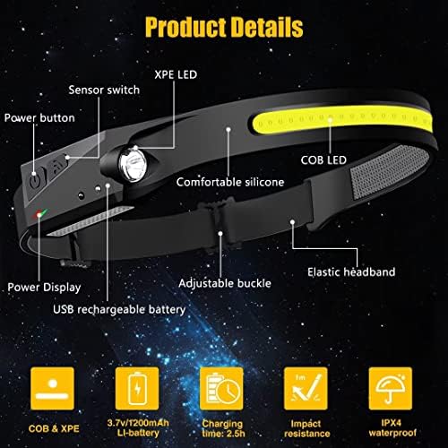 Headlamp Rechargeable, 230° Wide Beam Head Lamp LED with Motion Sensor for Adults - Camping Accessories Gear, Waterproof Head Light Flashlight for Hiking, Running, Repairing, Fishing, Cycling - Image 5