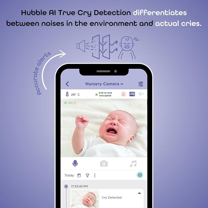 Hubble Connected AI Vision 5-in-1 2K UHD Baby Monitor - Image 7