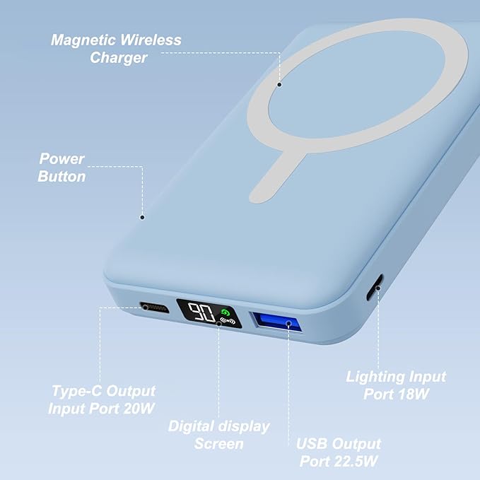 AOGUERBE for Magsafe Power Bank, 10000mAh Foldable Magnetic Battery Pack with LED Display, 3 in 1 Wireless Portable Charger with 22.5W Fast Charging for iPhone 17/16/15/14/13/12 Series-Light Blue - Image 2