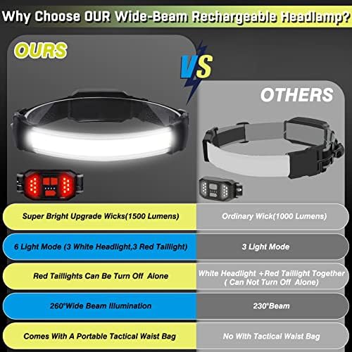 Headlamp Rechargeable,Ultra Bright Upgrade 1500 Lumens 6 Modes Head Lamp Led Rechargeable with Taillight(Individual Control),230°Wide Beam Waterproof Headlamps for Adults Outdoor Camping Running - Image 2