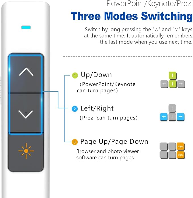 Norwii N26 Wireless Presentation Clicker, Presentation Remote, PowerPoint - Image 6