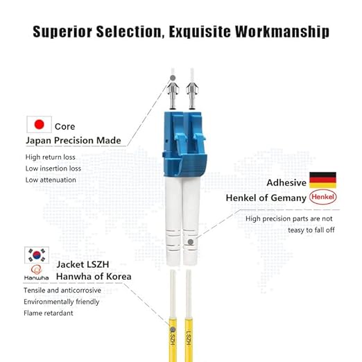 FLYPROFiber- 100M/328ft OS2 Fiber Patch Cable LC to LC, Length Options: - Image 2