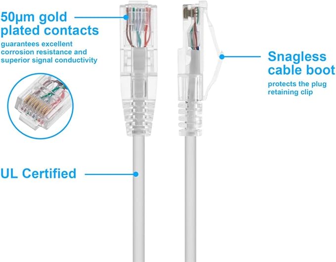 Monoprice Cat6 Ethernet Patch Cable - Image 3