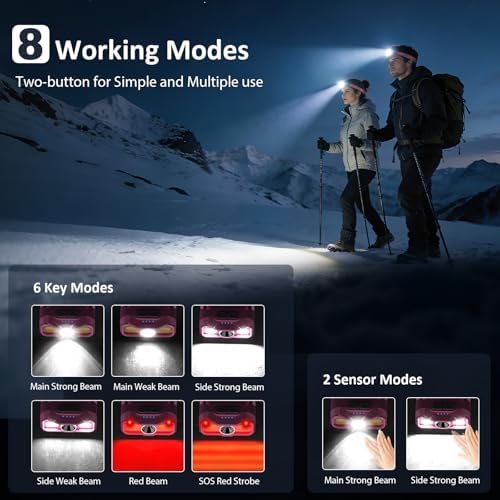 LHKNL Headlamp Rechargeable, Lumen Super Bright Motion Sensor Head Lamp Flashlight,2-Pack Waterproof LED Headlight with White Red Light,8 Modes Head Lights for Camping Cycling Running Fishing-Pink - Image 2