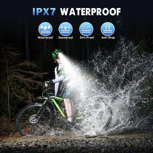 OMALIGHT Rechargeable Headlamp, Super Bright LED Headlamp, 5 Modes Zoomable - Image 5