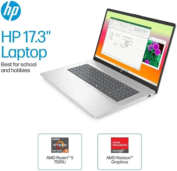 HP 17.3" FHD IPS Laptop, Quad Core AMD Ryzen 5 7520U (Beat i7-1255U) 8GB DDR5 RAM 512GB SSD, Business-Student Laptop with Copilot AI Fast Charge Private Webcam Wifi6 Win11, w/GM Accessory - Image 2