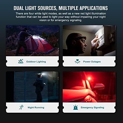 OLIGHT Perun 2 Mini Headlamp Rechargeable, 1100 Lumens, Red Light, Orange - Image 4