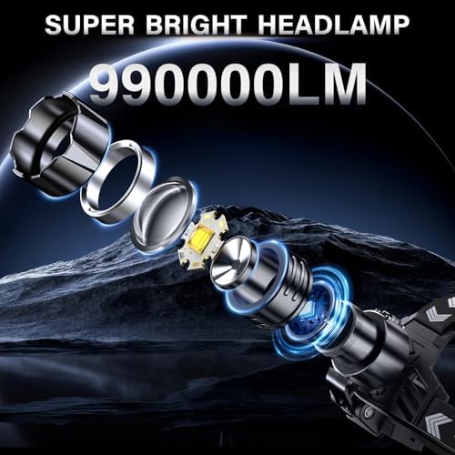 FINICO Rechargeable LED Headlamp 99000 High Lumens,95 Hours Long Lasting - Image 2