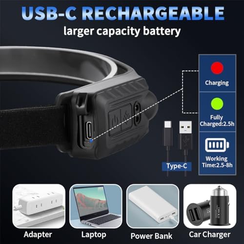 ZioeYiue Headlamp Rechargeable 10P, 230°Wide Beam LED Head Lamp for Adults - Image 5