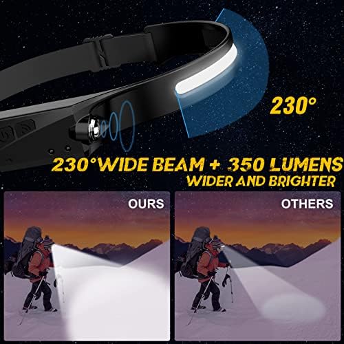 2 Pack LED Headlamp, Rechargeable Motion Sensor Wide Beam Headlight - Image 3