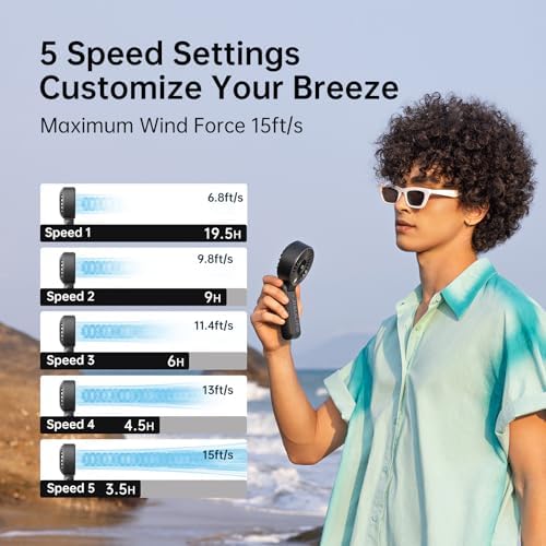 JISULIFE Portable Handheld Fan Life7: 3-in-1 Hand, Desk & Neck Fan-Black - Image 3