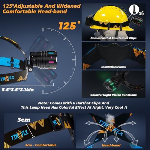 TIROFLX 12 Modes 210000 Lux Headlamp Motion Sensor Red Warning Adjustable Focus Energy Saving, More Than 30Dys Standby Head Lamp, IP65 Waterproof and 125° Angle for Camping Outdoor Hardhat - Image 5