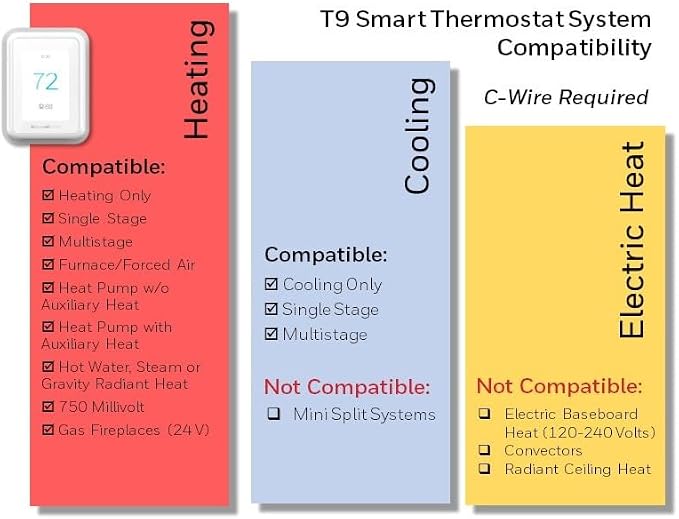 Honeywell Home T9 WIFI Smart Thermostat, Smart Room Sensor Ready, Touchscreen - Image 3