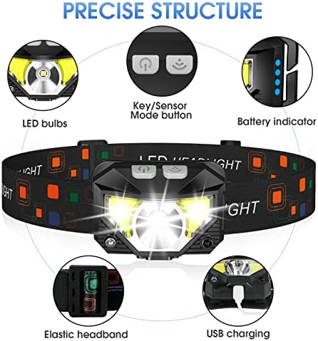 LHKNL Headlamp Flashlight, Lumen Bright Head Lamps LED Rechargeable Camping - Image 2