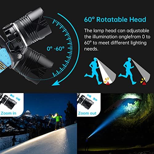 LED Rechargeable Headlamp, Headlight 1500 Lumens Super Bright with 6 Modes & IPX5 Warning Light, Motion Sensor Adjustable Headband Head Lamp, 60° Adjustable for Adult Outdoor Camping Running Cycling - Image 4