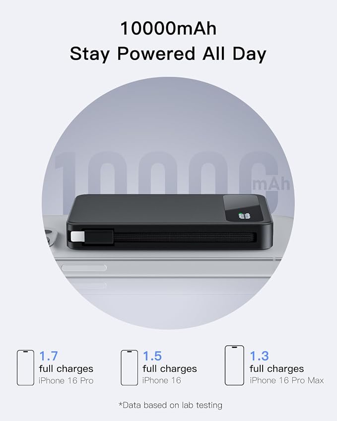 Magnetic Power Bank, 10,000mAh Wireless Portable Charger for Mag-Safe 15W Fast Charging, Battery Pack with USB-C Cable 20W in/Out for iPhone 17e/Air/17/16/15/14/13/12/Plus/Pro/Pro Max, AirPods & More - Image 3