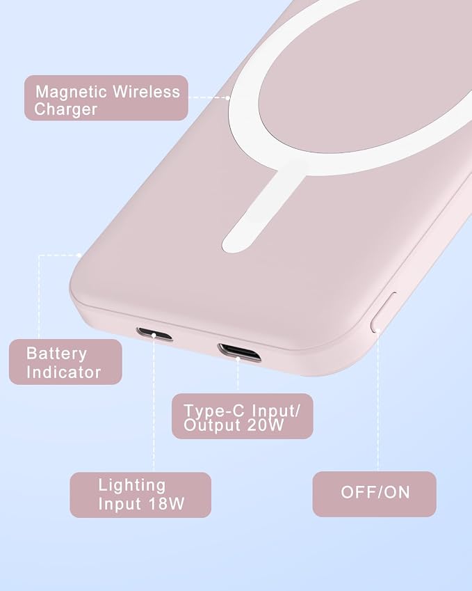 podoru for Magsafe Battery Pack, 5000mAh Magnetic PowerBank with Type-C Cable 20W PD Fast Charging Lighting Input Wireless Charger for iPhone 17/16/15/14/13/12/ All Series-Light Pink - Image 5
