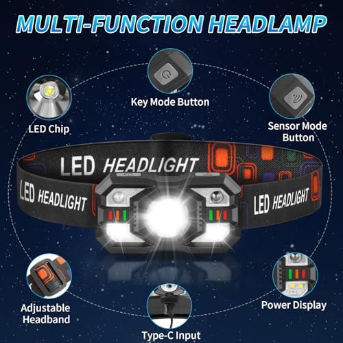 Staaricc 2Pack LED Headlamp Rechargeable, Super Bright Head lamp for Adults - Image 5