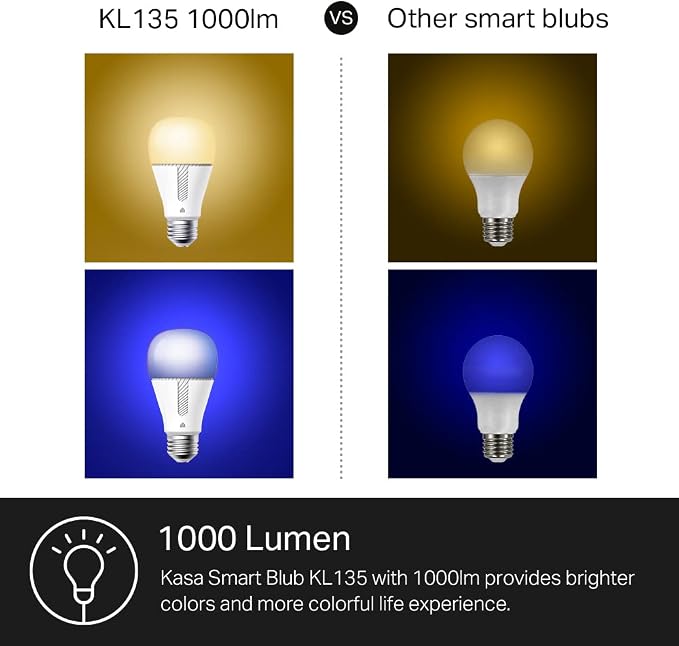 Kasa Smart Light Bulbs, 1000 Lumens High Brightness, 16M Color Changing - Image 4