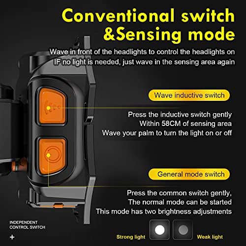 2 Pack High Power LED Headlamp Super Bright Adult Motion Sensor Headlight Spotlight Waterproof Rechargeable Outdoor Hunting Light Flashlight Portable Head lamp for Fishing Camping Hiking - Image 5
