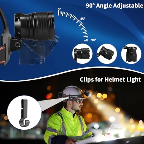 Staaricc 2Pack Super Bright LED Rechargeable Headlamp, Head lamp for Adults - Image 5