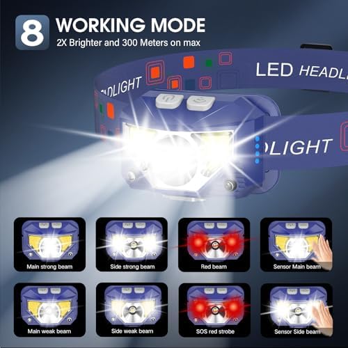 LHKNL Headlamp Flashlight, Lumen Bright Head Lamps LED Rechargeable-Blue - Image 4