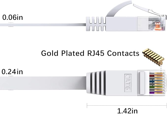 BUSOHE Cat6 Ethernet Cable 25 FT 2Pack White, Cat-6 Flat RJ45 Computer Internet - Image 3