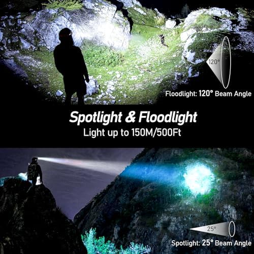 Blukar LED Headlamp Rechargeable, 2000L Super Bright Headlight Flashlight - Image 3