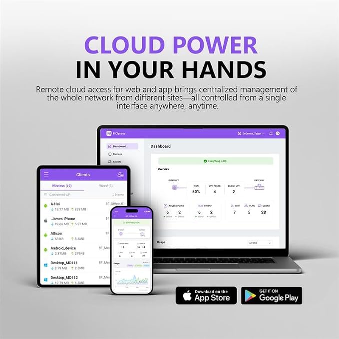 EnGenius Wi-Fi 6 Dual Band AX3000 | Cloud & App & OnPrem Control Options | WPA3 - Image 8