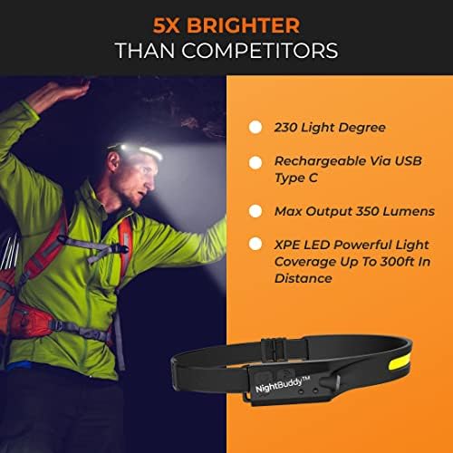 NightBuddy The Original LED Headlamp Rechargeable Flashlight for Adults Camping Essentials Backpacking Lights 4X Brighter Other Headlight Headband Lamp 5 Light Modes Hiking Gear Must Haves (Headlamp) - Image 5