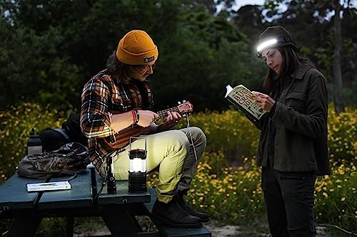Night Buddy LED Headlamp Rechargeable Flashlight for Adults Camping Essentials Backpacking Lights 4X Brighter Other Headlight Headband Lamp 5 Light Modes Hiking Gear Must Haves (Headlamp + Lantern) - Image 3