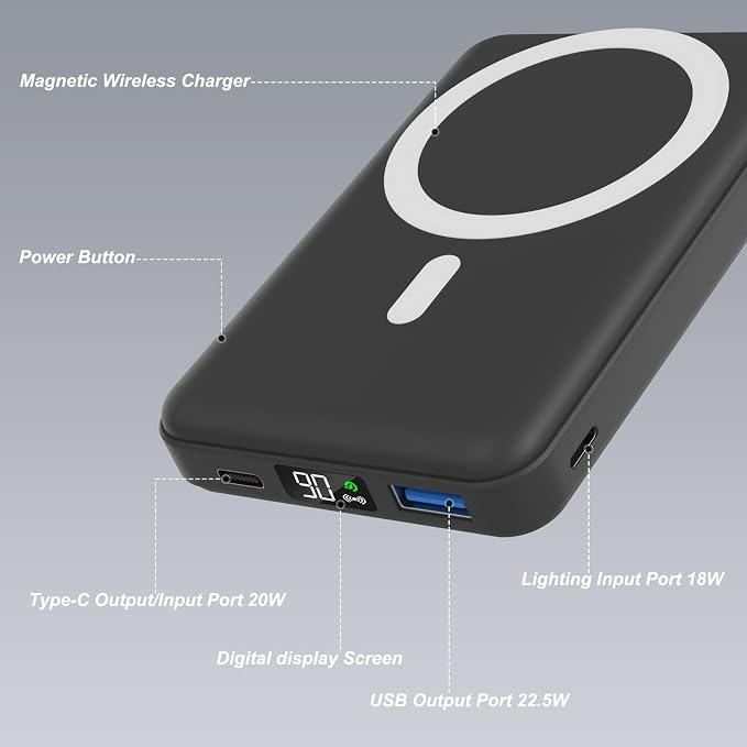 AOGUERBE for Magsafe Power Bank, 10000mAh Foldable Wireless Portable Charger with LED Display, 3 in 1 Magnetic Battery Pack with 22.5W Fast Charging for iPhone 17/16/15/14/13/12 Pro/Pro Max/Plus/Mini - Image 2