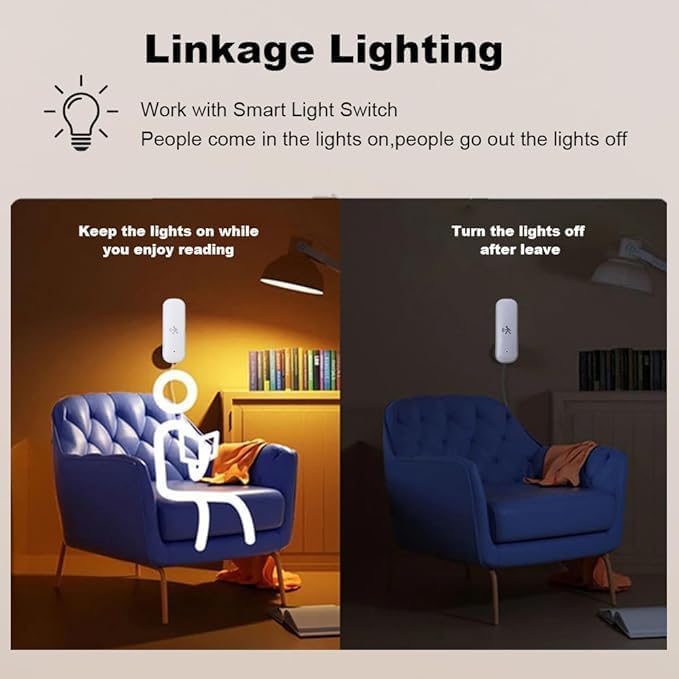 Zigbee Human Presence Sensor, Millimeter Wave Radar Motion Detector, Can Detect - Image 4