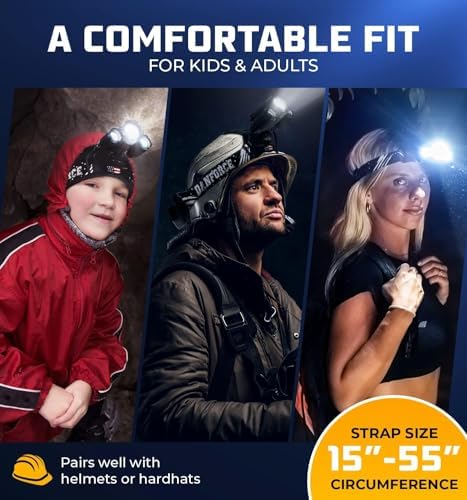 DanForce Headlamp. USB Rechargeable LED Head Lamp. Ultra Bright LUMINUS 1080 Lumen Headlamp Flashlight + Red Light. HeadLamps for Adults, Camping, Outdoors & Hard Hat Light. Zoomable IPX54 Headligh - Image 5