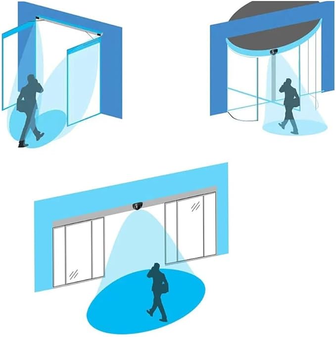 1 Door Access Control Systems - Image 7