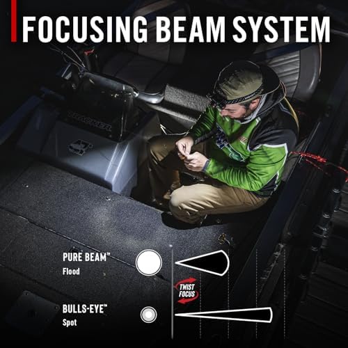 Coast XPH30R 1200 Lumen USB-C Rechargeable Dual Power Headlamp with Twist Focus Beam and Magnetic Base, 4.37 oz. - Black - Image 2